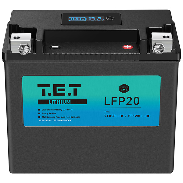 Sodium ion battery vs Lithium ion battery
